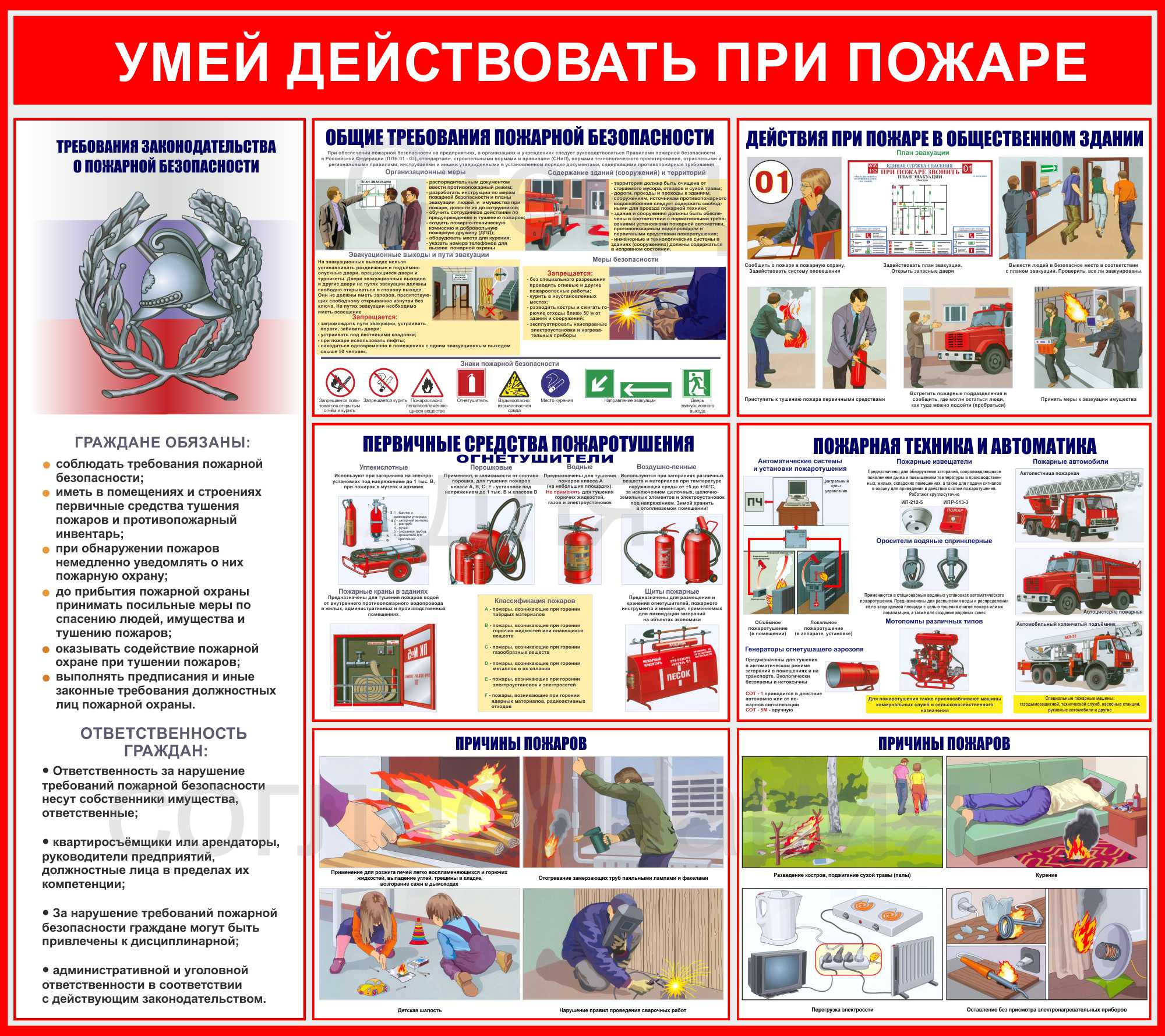Картинки пожарная безопасность на производстве